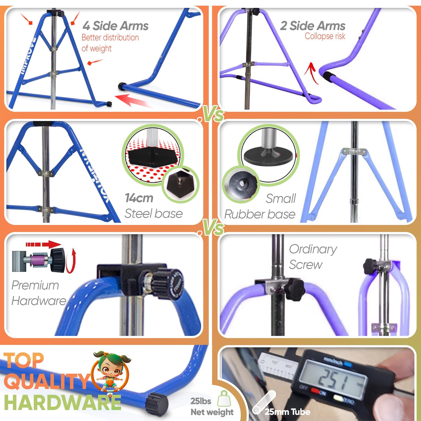 YOUTIFUN Gymnastics Bar, Kids Gym Equipment 5 Level Height Adjustable Pull Up Horizontal Gymnastic Bar, Gymnastics Equipment for Home for Girls & Boys