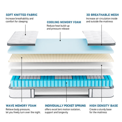 TeQsli 10 Inch King Mattress Hybrid Medium Firm 7 Zone 150x200x25cm