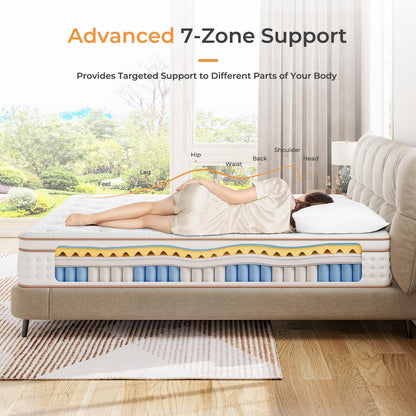 Vesgantti Mattress with Memory Foam Top 4FT Small Double Mattress 120x190cm
