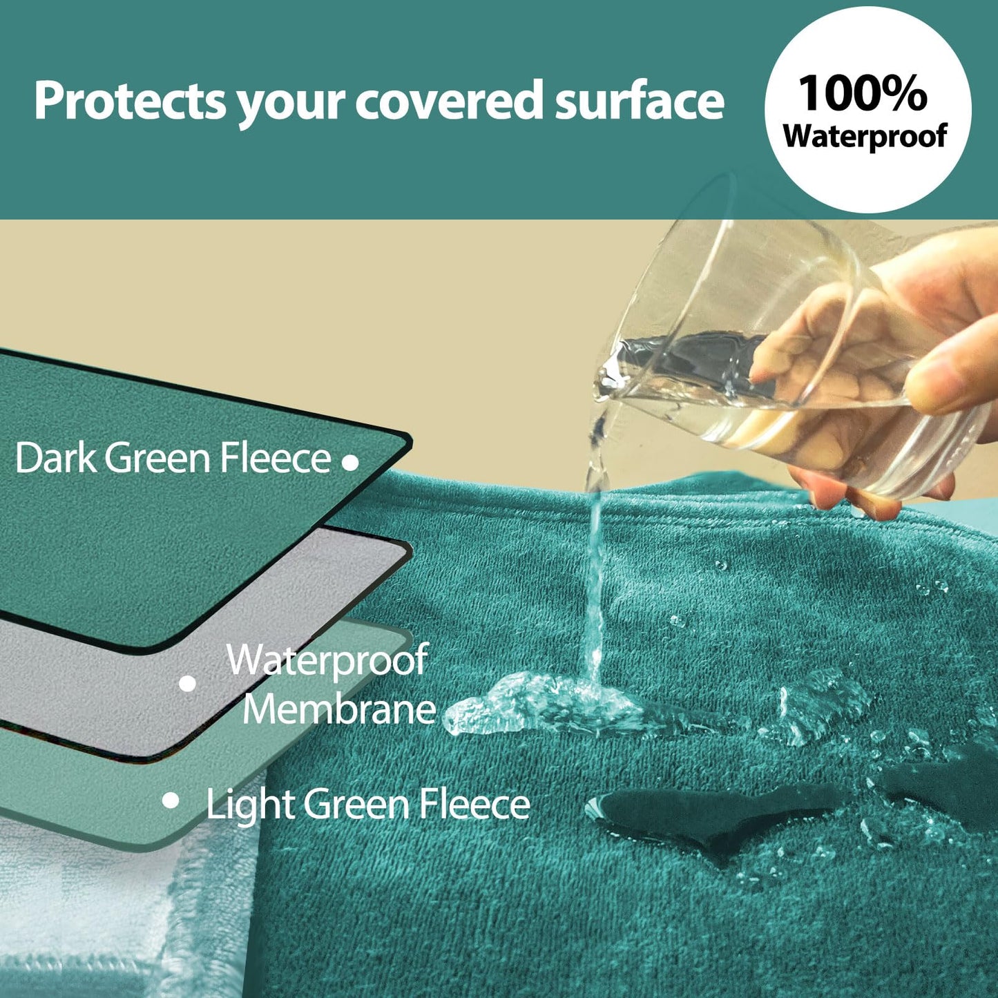 YISURE Waterproof Blanket for Adults, Waterproof Splash Love Blanket for Bed Intimacy Double, King Size 90"x80" (Green)