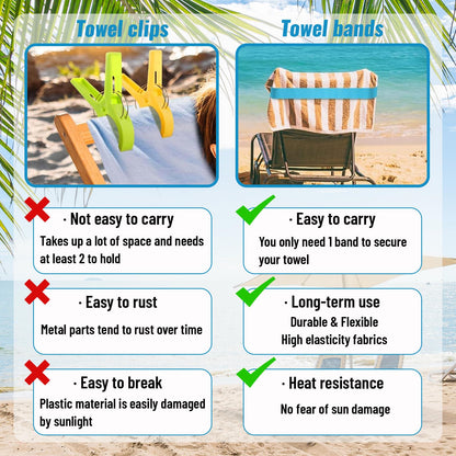 4 Pack Sun Lounger Straps, Elastic Sunbed Towel Bands, Windproof for Beach, Pool & Cruise Chairs