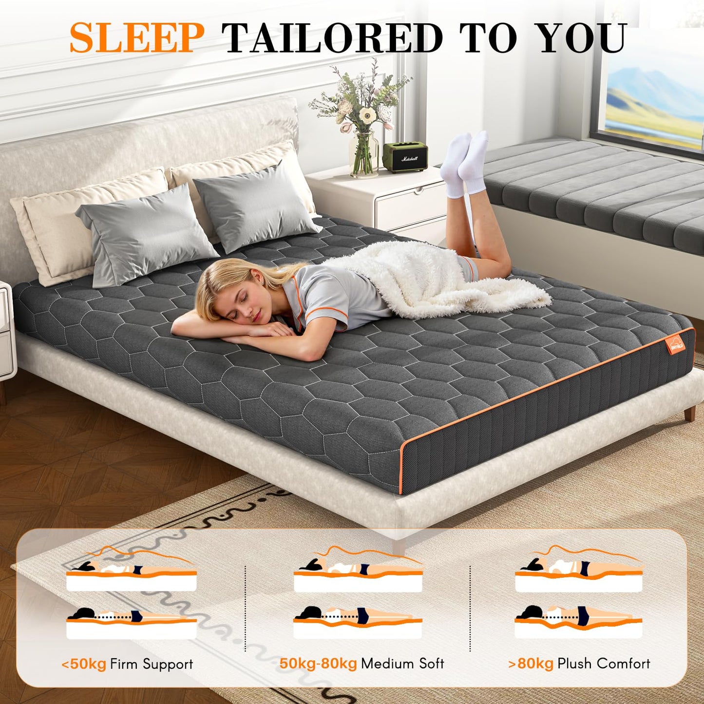 wowttrelax Double Mattress, 20cm Breathable 4ft6 Double Mattresses for Cool Sleep & Pressure Relief, Medium Foam Mattress