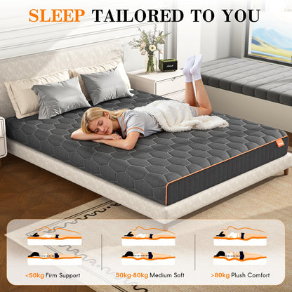 wowttrelax Double Mattress, 20cm Breathable 4ft6 Double Mattresses for Cool Sleep & Pressure Relief, Medium Foam Mattress