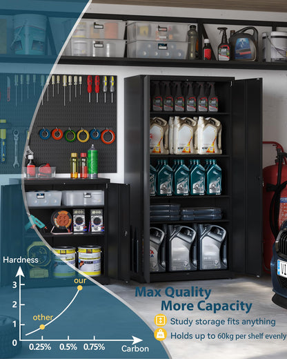 HOMSTEEL Metal Storage Cabinet, Locking Garage Cabinet, 3-Tier Office Cabinet with Adjustable Shelves, Cupboards for Office, Garage and Utility Room