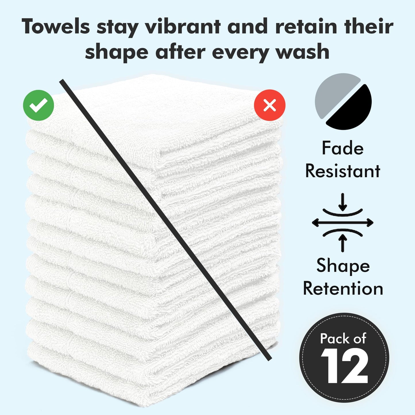 Novo Home Face Towels Pack of 12 – 550 GSM 100% Cotton Washcloths (30x30cm) – Soft, Quick Dry, Highly Absorbent Flannels for Bathroom, Spa, Gym