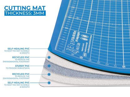 Elan A0 Cutting Mat Blue, 5-Ply Hobby Board for Crafts 120X90 CM, Extra Large Self Healing Cutting Mat A0, Extra Large Craft Board Blue