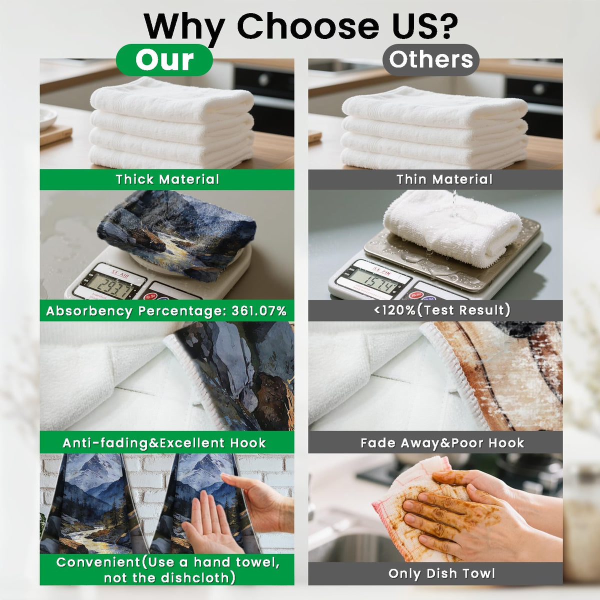 CUTHOLLOW 2 Pcs Mountains and Landscape Hanging Kitchen Towels with Loop