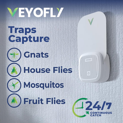 VEYOFLY Fly Trap Indoor, Fruit Fly Traps for Indoors, (4 Device + 12 Refills) Gnat Traps for House Indoor, Fly Catcher Indoor, Safer Plug in Light