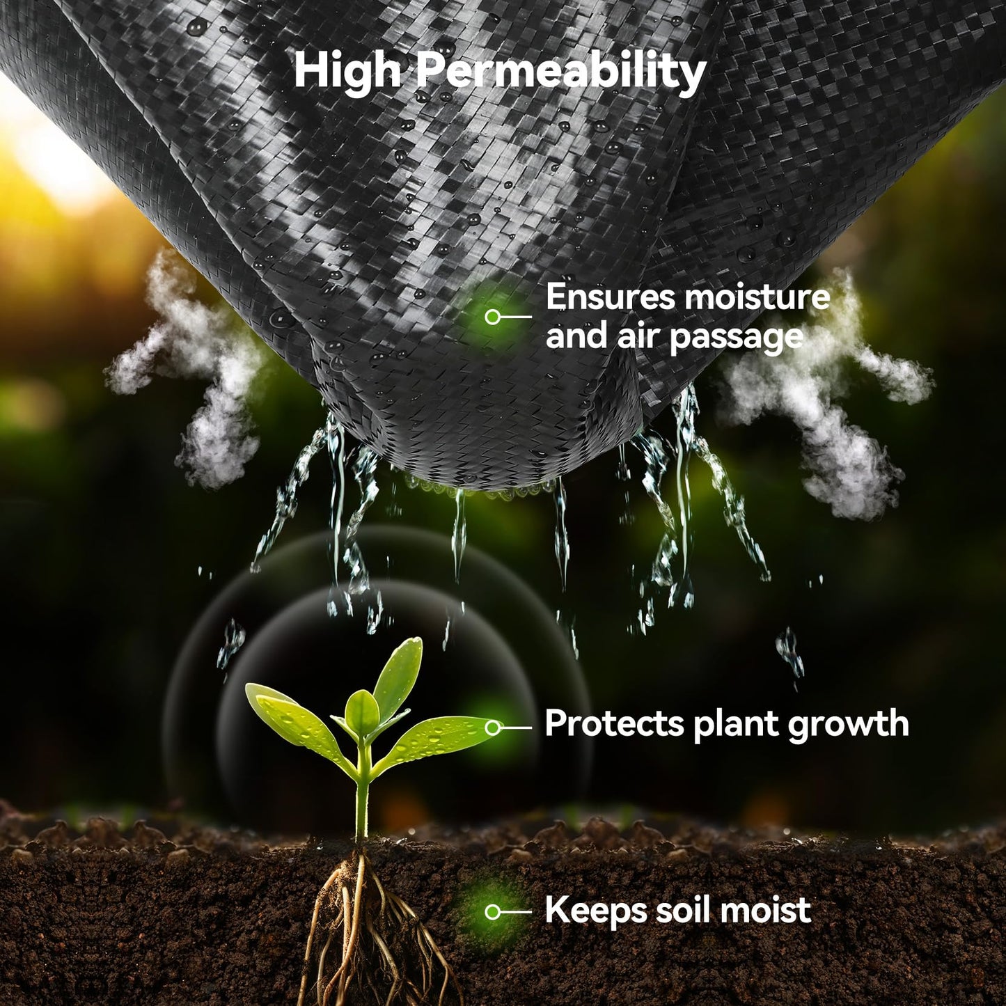 iropro 4m x 10m Heavy Duty Weed Control Membrane Garden Weed Barrier Fabric for Landscaping Driveway Gravel Artificial Grass Lawn Underlay Black Woven