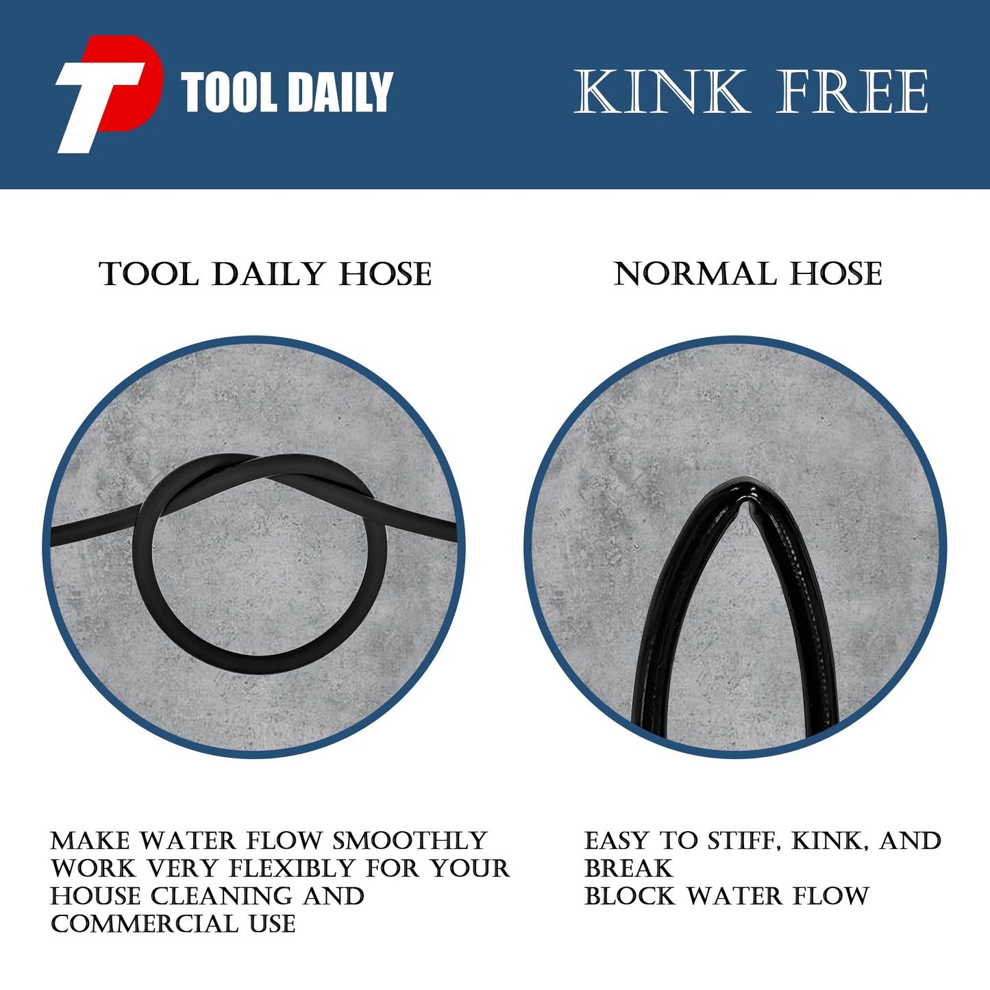 Tool Daily High Pressure Washer Hose 50 FT X 1/4 Inch, 3600 PSI, M22 14mm, Replacement Power Washer Hose for Most Brands