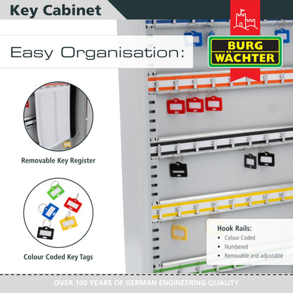 Burg-Wachter Euro Cylinder 150 Key Cabinet, Grau