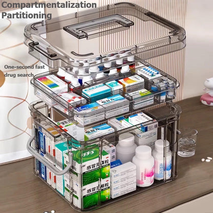 Chililon Medicine Storage Box,Household MedicineStorage Box Organiser,Double Layers Multi Grid Medicine Box,Portable with Lid Medication Storage Box
