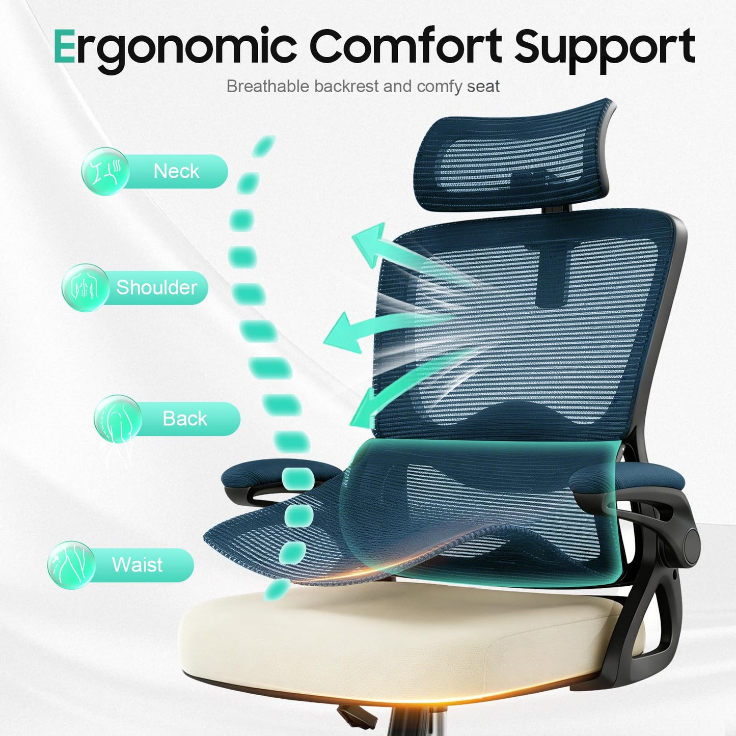 YONISEE Office Chair, Ergonomic Desk Chair -Dual Backrest Design with 2D Lumbar Support & Adjustable Headrest. Swivel Computer Chair with Flip-up