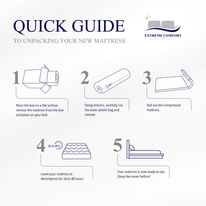 eXtreme comfort ltd Flame Essentials Orthopaedic Single Mattress 3FT (90x190cm) | Firm Support Foam | Maximum Value All-Foam | 14cm Deep | UK Made