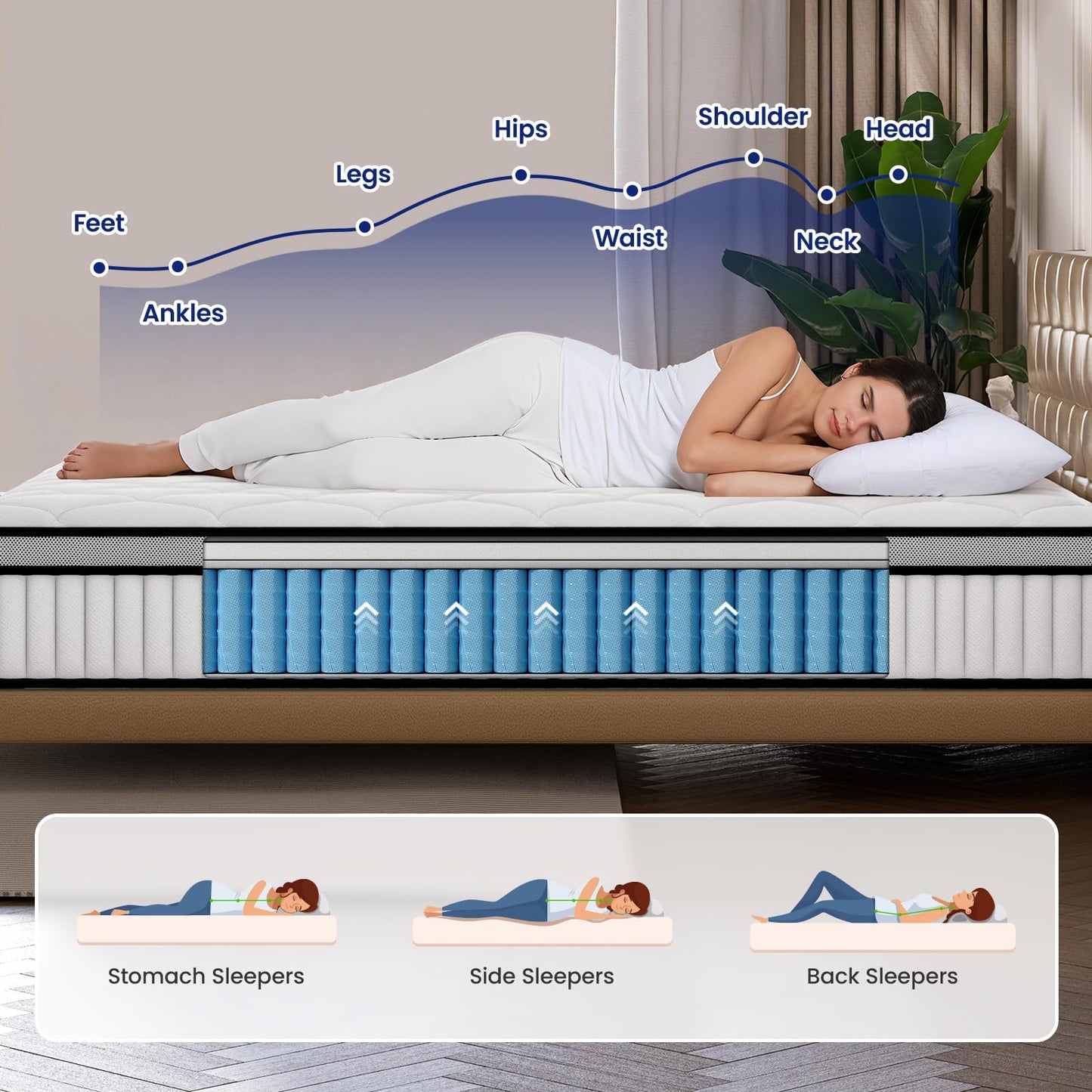 BedStory 4FT6 Double Mattress 12 Inch, Medium Firm Hybrid Pocket Sprung Mattress with Breathable Foam, Motion Isolation & Pressure Relief