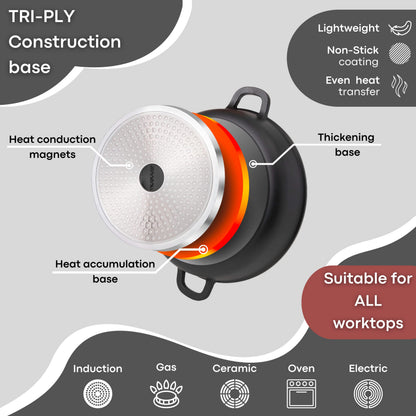 Non-Stick Aluminium Pot with Lid  Sturdy Shallow Dutch Oven  Casserole Pot with Ergonomic Handles  3.9L, 28cm Oven Safe Cooking Pot  by Nuovva