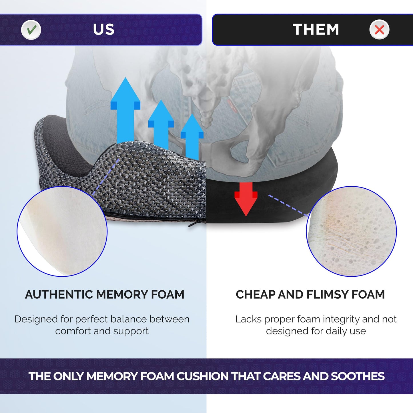 ComfyBums Hemorrhoid Donut Cushion For Coccyx, Tailbone, Piles Pressure Relief - Memory Foam Pillow For Office Chair Seat Ring Cushions