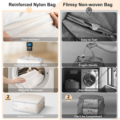 DIMJ 3Layer Space Saver Bags - Ultra Compression Storage Bags for Duvet, Blanket, Compress 110L to 66L