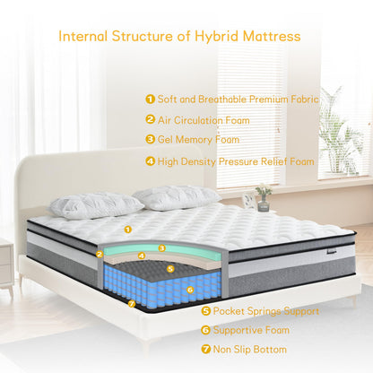 Giovanly Small Double Mattress,Hybrid Mattresses in a box with Memory Foam,Medium Firm