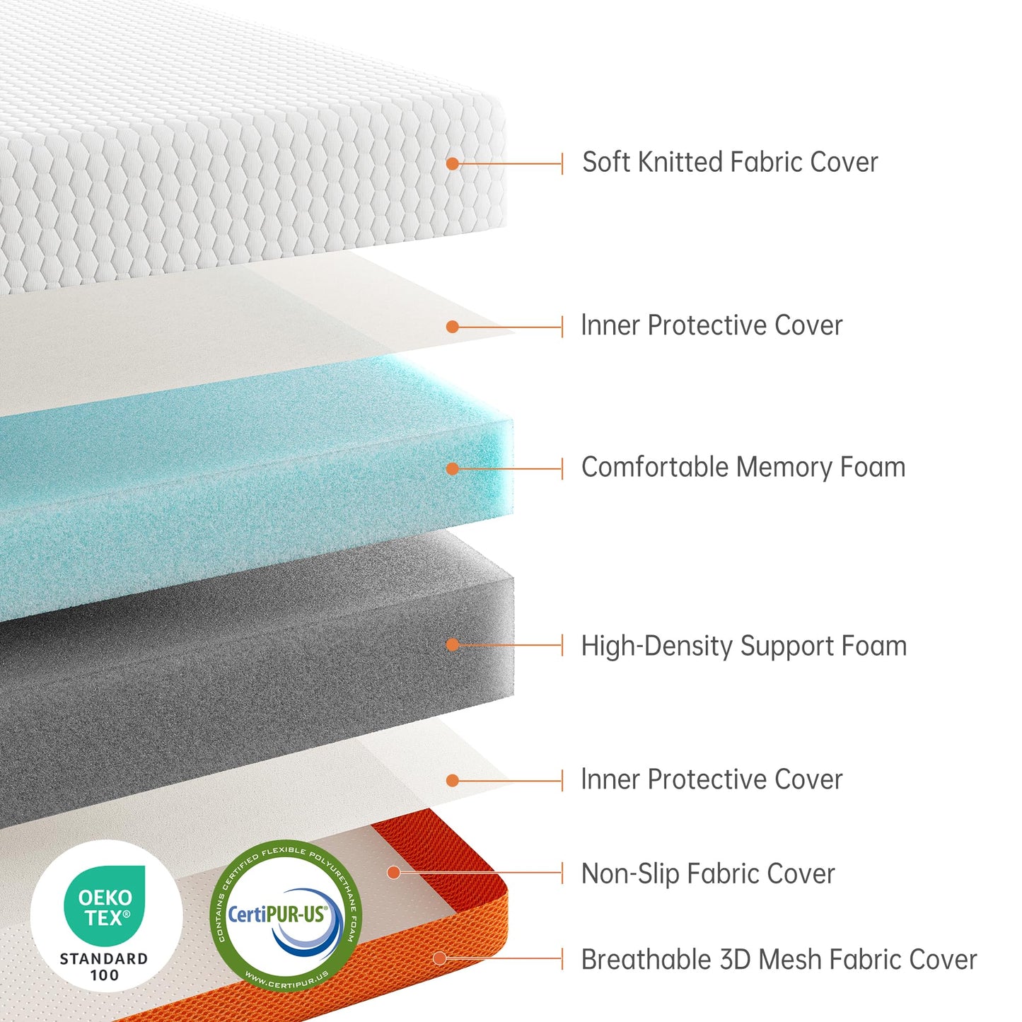 TeQsli Small Double Foldable Mattress, 10CM Memory Foam Folding Mattress with Removable Washable Cover, for Guest Beds, Camping and Road Trips