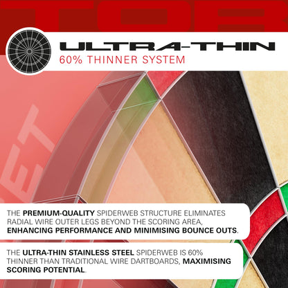 Target Darts TOR Dartboard, Steel Tip Dart Board | Competition Standard Steel Tip Dartboards with Fixing Kit, Modern Rotational Number Ring, Premium