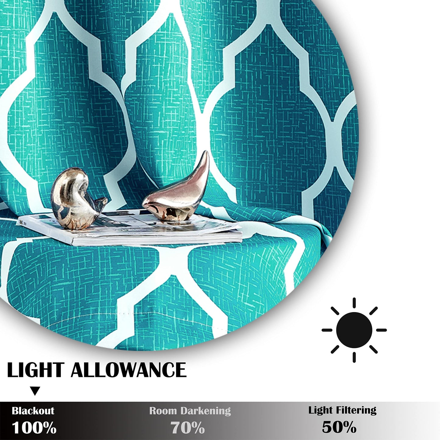 Beauoop Blackout Curtains for Bedroom Teal Ombre Curtains 72 Inch Drop Geometric Print Eyelet Curtain for Living Room Darkening Thermal Insulated