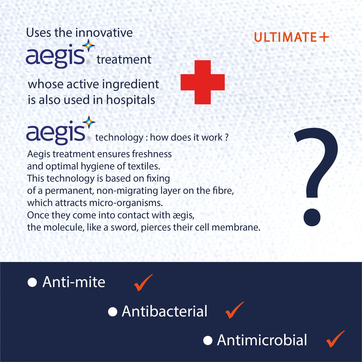 Twillie - Integral Mattress Cover 80x200x15 cm Waterproof - Anti bedbug - Oeko-TEX® Mattress Cover AEGIS® treatment Anti-Dust Mite, Anti-Bacterial