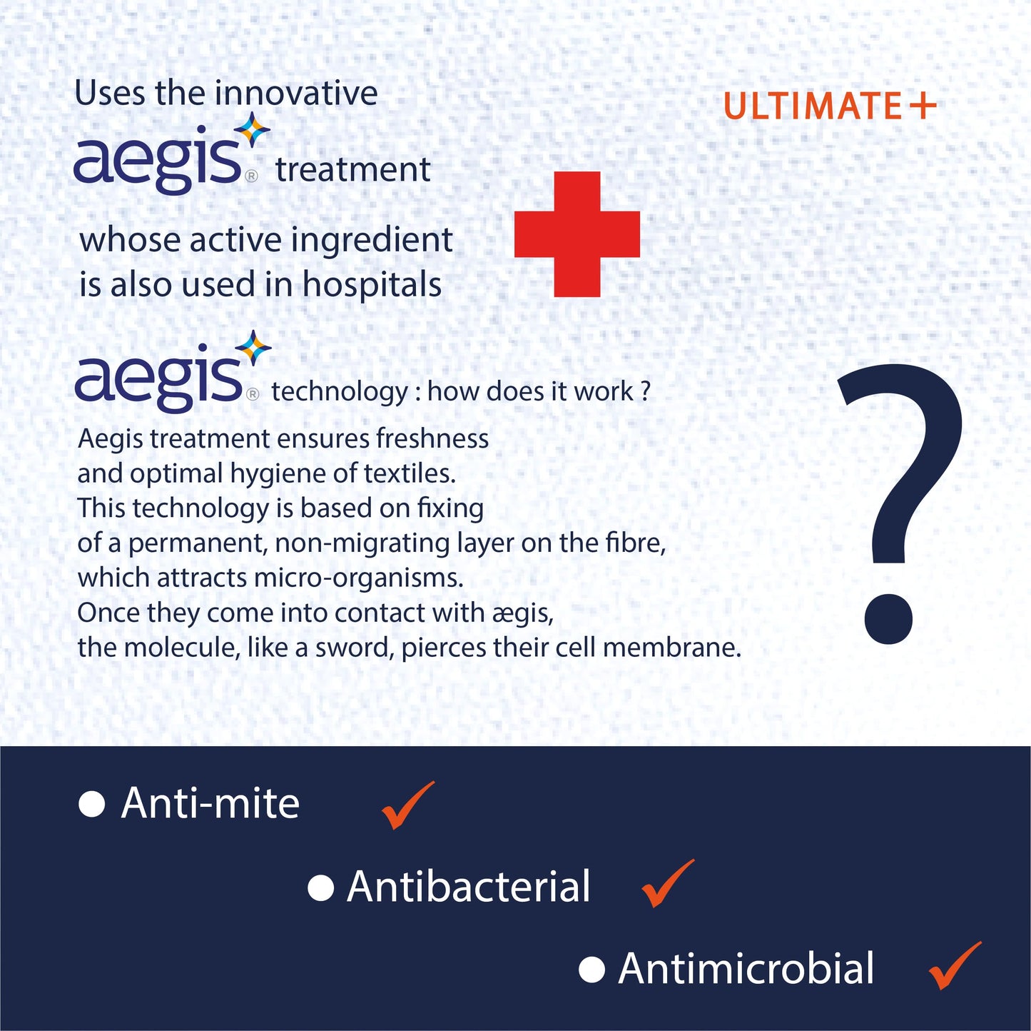 Twillie - Integral Mattress Cover 80x160x20 cm Waterproof - Anti bedbug - Oeko-TEX® Mattress Cover AEGIS® treatment Anti-Dust Mite, Anti-Bacterial