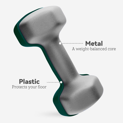 SPORTNOW Dumbbells Set with Storage Rack, 2 x 1kg, 2 x 3kg, 2 x 5kg, Green