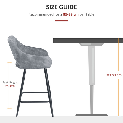 HOMCOM Bar Stools Set of 2, Velvet-Touch Fabric Counter Height Bar Chairs Grey