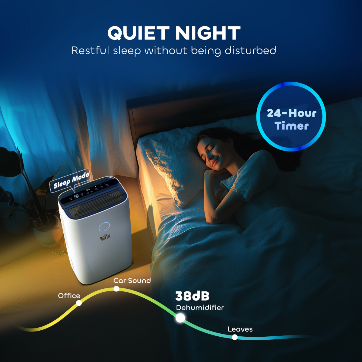 16L/Day 4000ML Portable Quiet Dehumidifier Home Laundry Room Electric Moisture