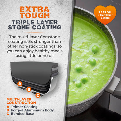 Tower T81212 Cerastone Forged 3 Piece Saucepan Set with Non-Stick Coating and Soft Touch Handles,18/20/22cm, Graphite