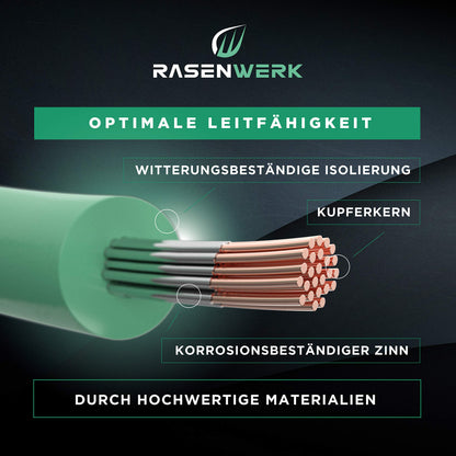 RASENWERK? - Universal Perimeter Wire for robotic lawnmower - Perimeter Wire for lawnmower - Tinned Copper Wire - Robotic Lawn Accessories - Made in