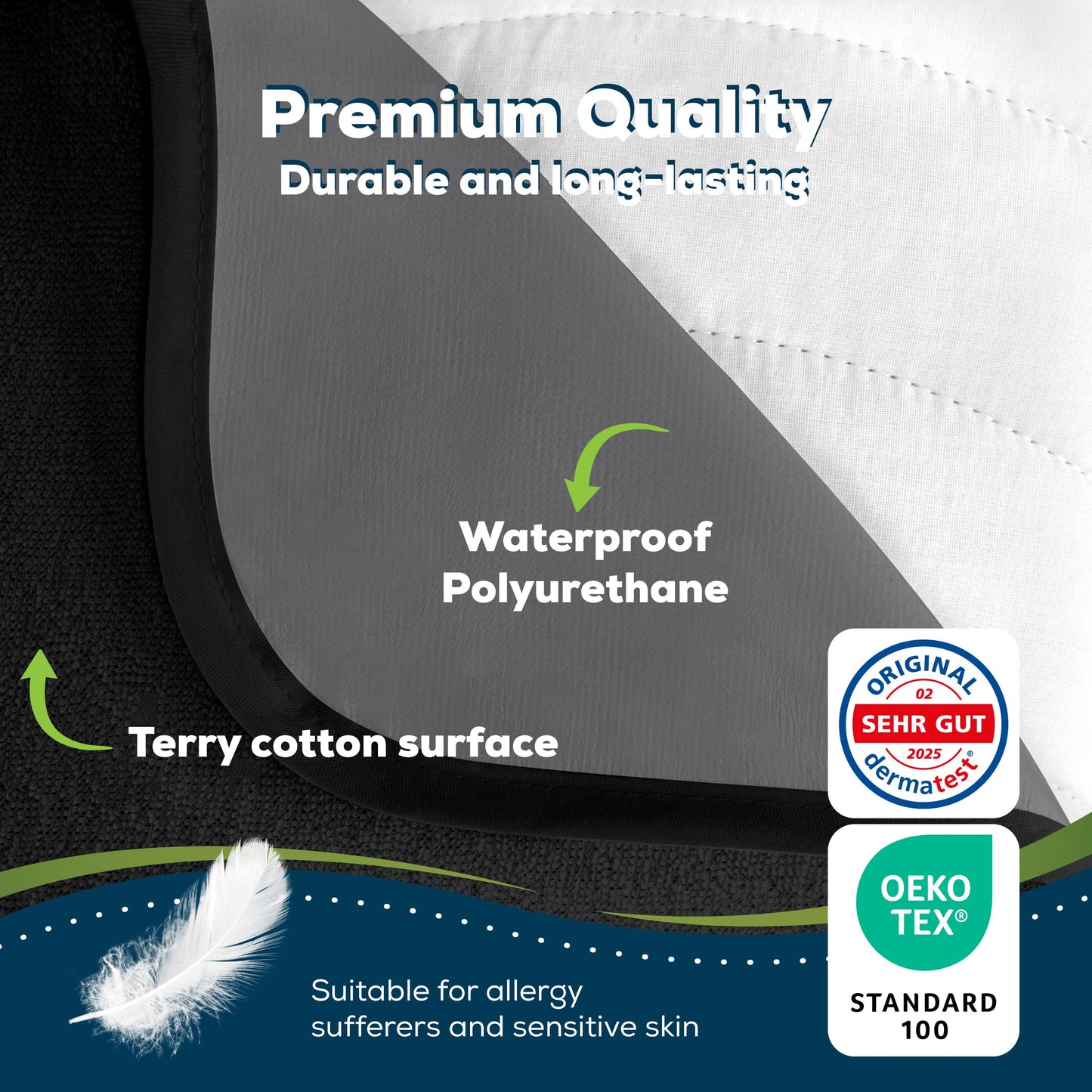 Sensalou Waterproof Mattress Protector 100 x 200 cm Black – Mattress Cover for Single Bed