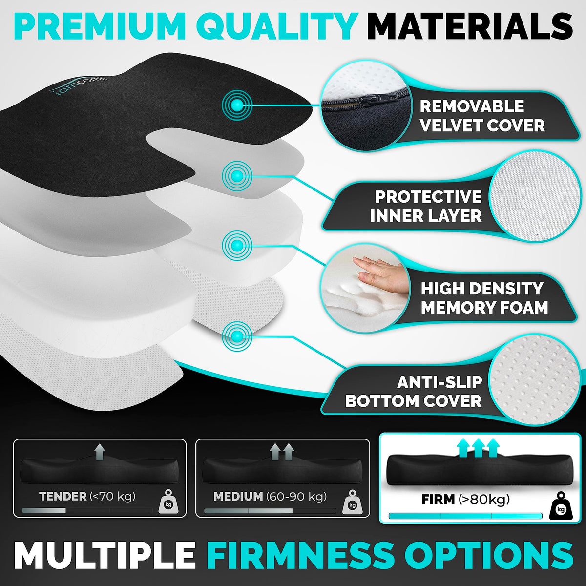 iamcomfi Coccyx Cushion for Tailbone Pain Relief – Firm Hardness - Memory Foam Sciatica Pillow for Back, Hip & Coccyx Pain