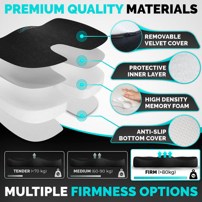 iamcomfi Coccyx Cushion for Tailbone Pain Relief – Firm Hardness - Memory Foam Sciatica Pillow for Back, Hip & Coccyx Pain
