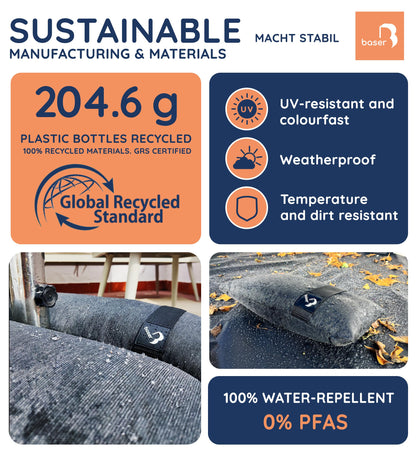 Baser - Outdoor fillable straight sandbags, 2 x 25 KG fillable weight bags for parasols, cantilevers and garden accessories