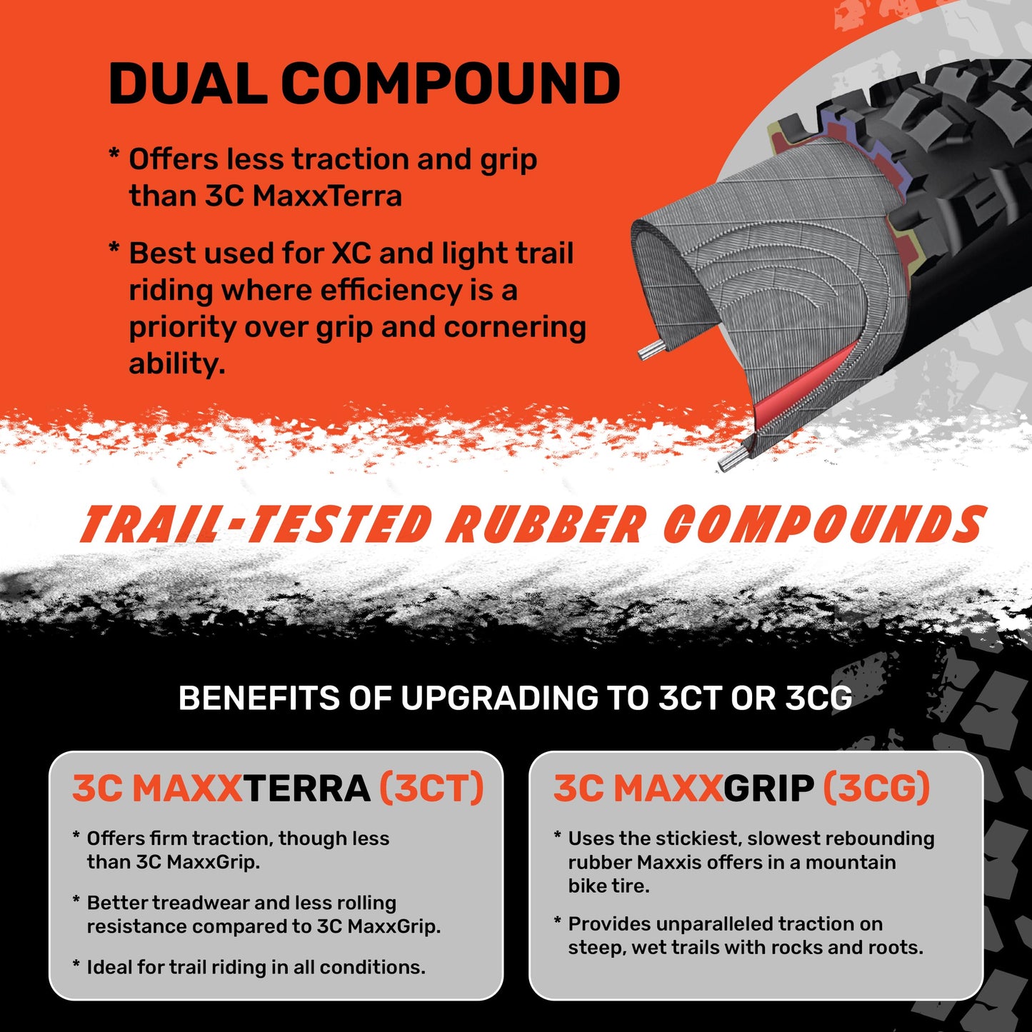 Maxxis Minion DHR2 Folding Dual Compound Exo/tr Tyre - Black, 27.5 x 2.60-Inch