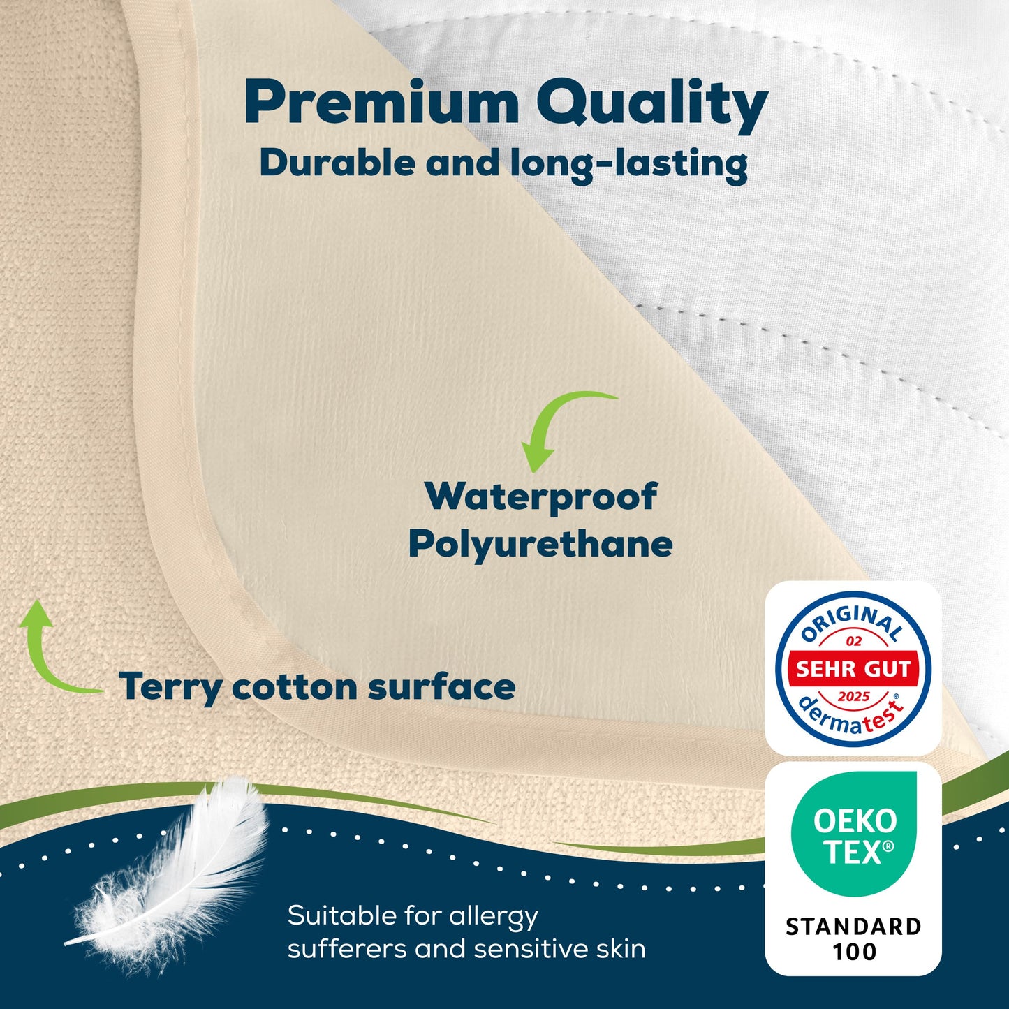 Sensalou Waterproof Mattress Protector 180 x 200 cm Beige – Mattress Cover, Double Bed, Box Spring Bed, Breathable Mattress Protector