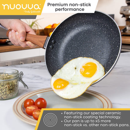 Non Stick Pots and Pans Set  Induction Hob Pots Set  5pcs Kitchen Cookware with Lids  Cooking Marble Saucepan Pots and Frying Pans  by Nuovva