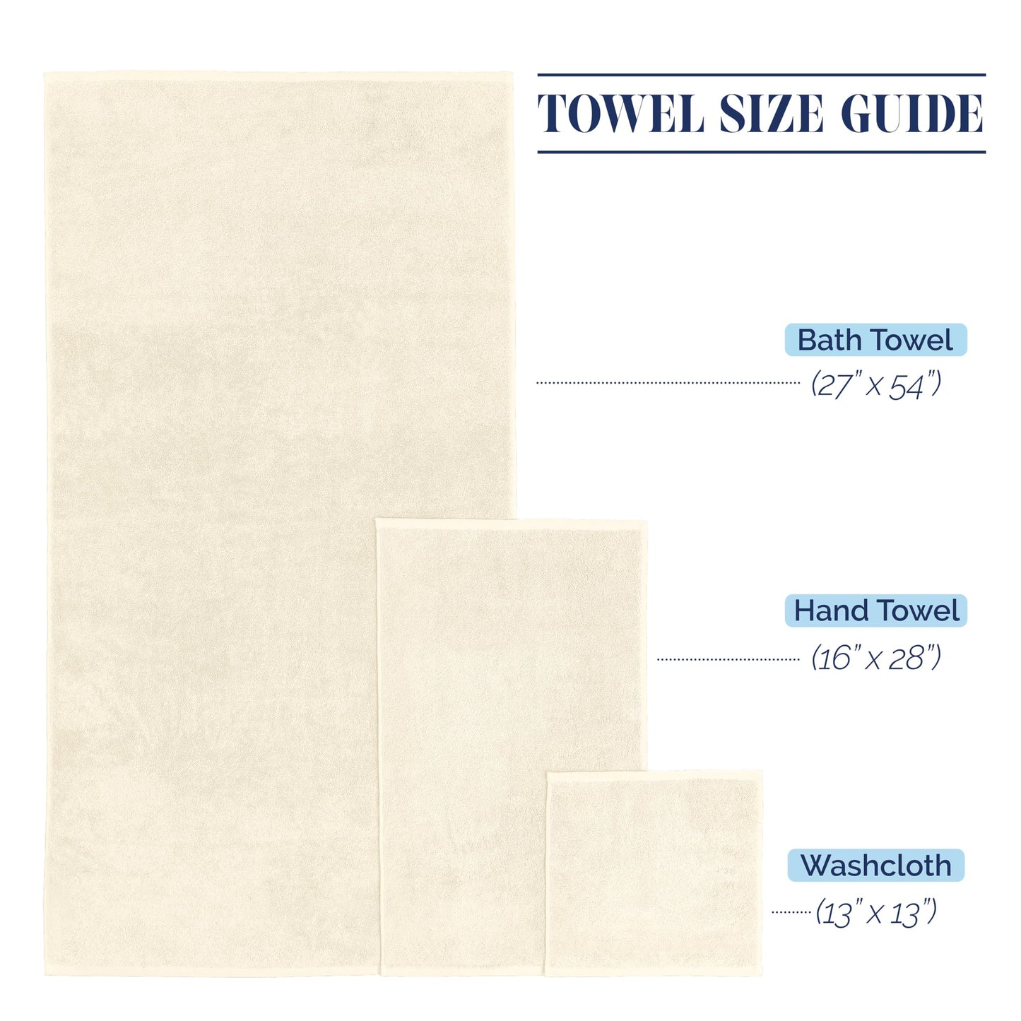 Elegant Comfort 100% Turkish Cotton Corduroy Ribbed Luxury Bath Towels 6-Piece Set, Premium Feel - Quick Dry, Highly Absorbent