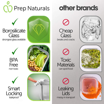 [5-Pack] Food Prep & Storage Glass Containers with Lids - Airtight Glass Meal Prep Containers Reusable (1060 Millilitres - 1 Compartment)