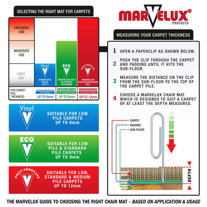 Marvelux 90 x 120cm Durable Eco Friendly Office Chair Mat for Low and Standard Pile Carpets, Rectangular Clear Enhanced Polymer Carpet Protector, Made
