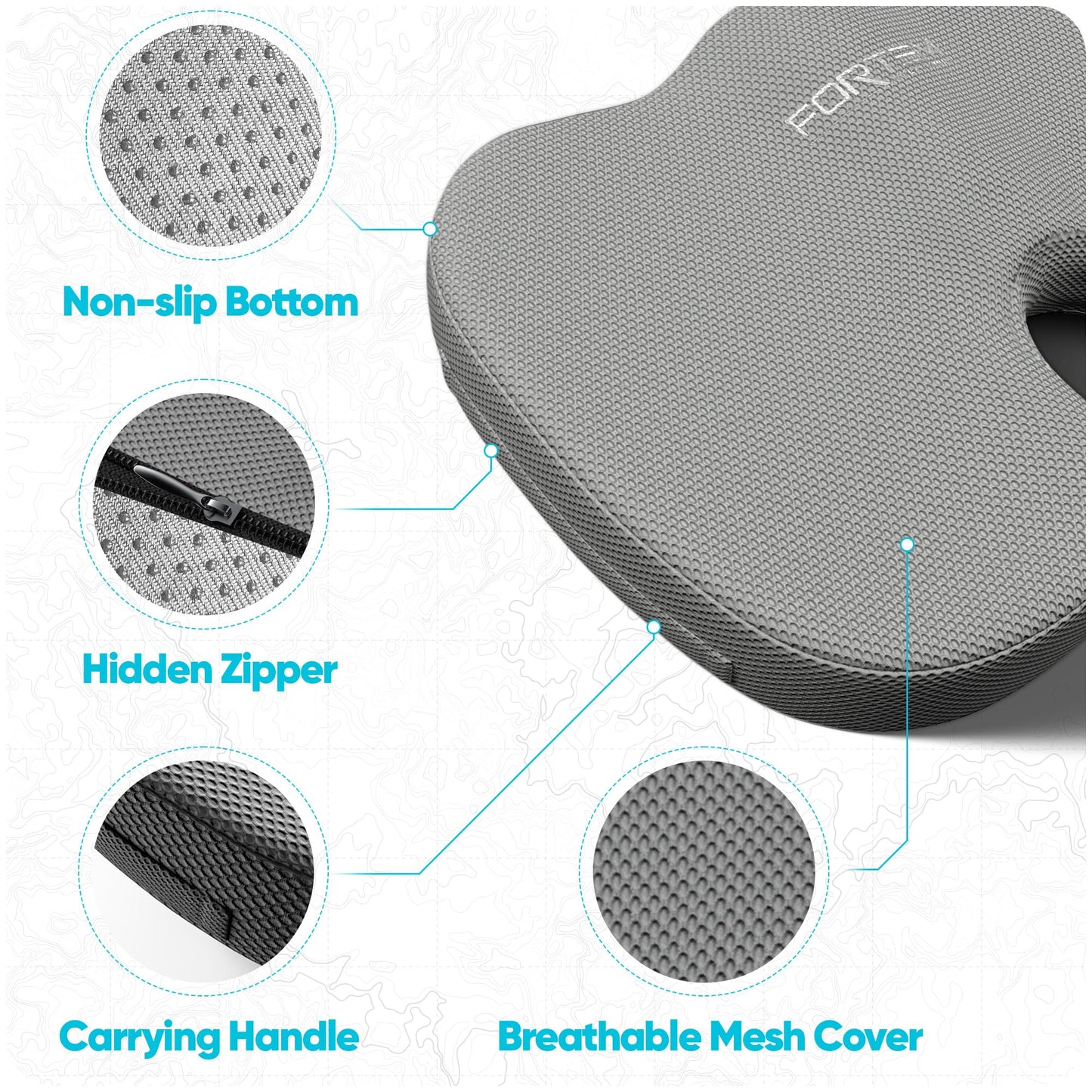 FORTEM Seat Cushion & Lumbar Support for Office Chair, Car Seat Combo