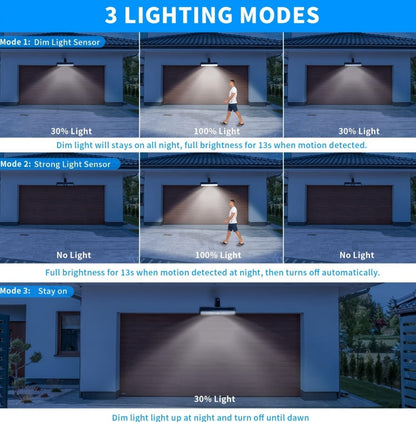 1 Pack Of Solar Outdoor Sensor Lights - IP65 Waterproof, 10,000 Lumens High Brightness, Auto Switching, Can Be Clipped, Wall Mounted, Suitable For Camping, Garage, Garden, Commercial Lighting