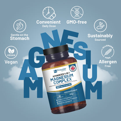 Prowise Magnesium Glycinate Complex 4-in-1 – 1866mg Blend | 404mg Elemental Magnesium | 90 Vegan Capsules