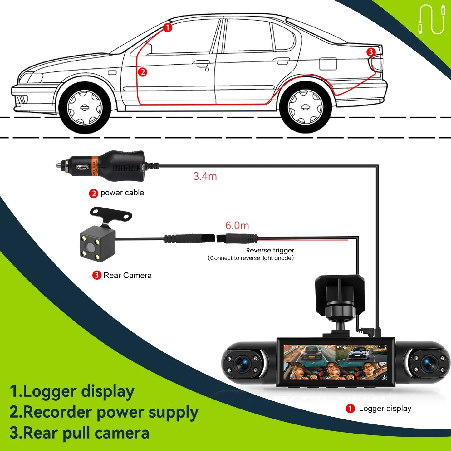 Podofo 3.16 Inch Car Dash Cam 1080P & 3*480P Car Recording Camera Car DVR For Car Revesing Front Left Right Rear View Camera
