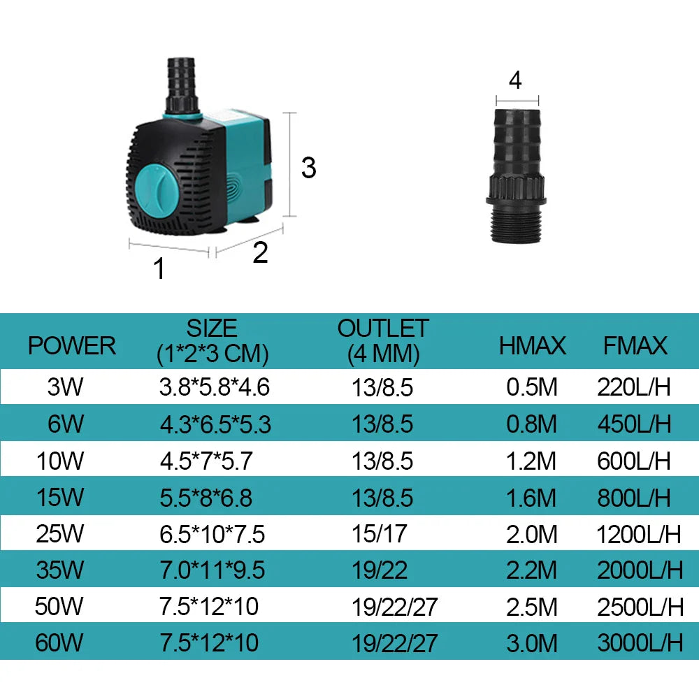 Ultra-Quiet 3/6/10/15/25/35/50/60W Submersible Water Fountain Pump Filter Fish Pond Aquarium Water Pump Tank Fountain