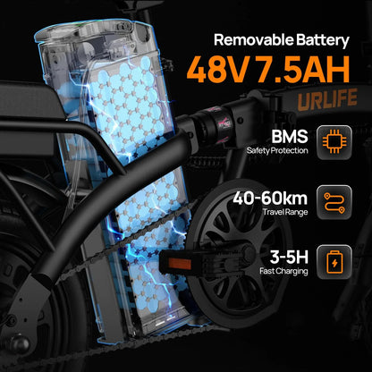 URLIFE 14 Inch Folding E-Bike 48V 7.5Ah 500W Power Removable & Fast Charge 40 Miles Hydraulic Front Suspension Dual Disc Brakes