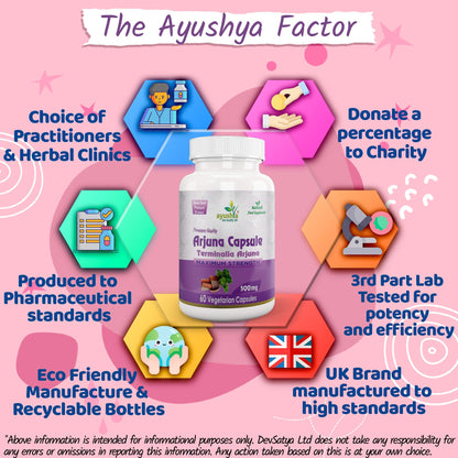 Ayushya Arjuna Capsules (Arjun Tree) Heart Wellness Support - Vegan, Gluten Free, Non-GMO, 60 Capsules